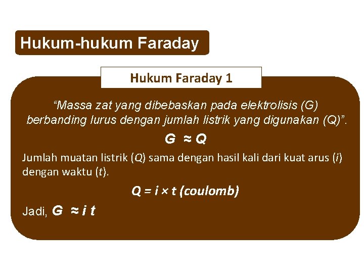 Hukum-hukum Faraday Hukum Faraday 1 “Massa zat yang dibebaskan pada elektrolisis (G) berbanding lurus