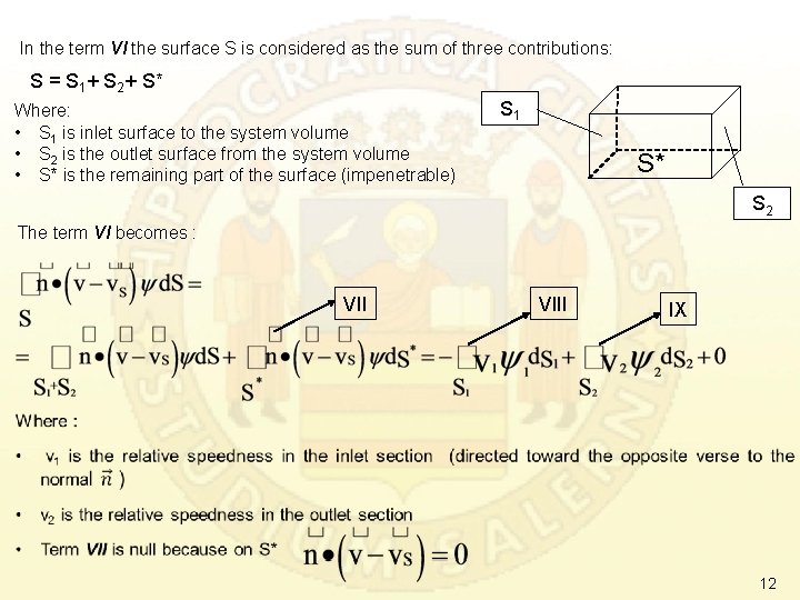 In the term VI the surface S is considered as the sum of three