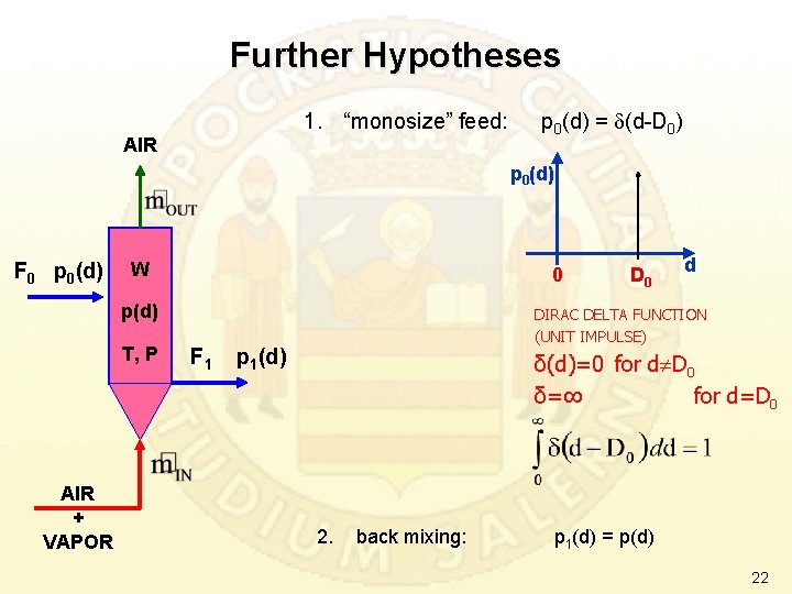 Further Hypotheses 1. “monosize” feed: AIR p 0(d) = d(d-D 0) p 0(d) F