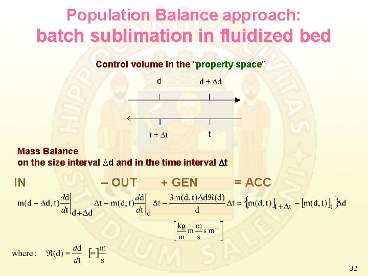 Population Balance approach: batch sublimation in fluidized bed Control volume in the “property space”