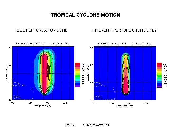 TOPIC 3 CHAIR REPORT TROPICAL CYCLONE MOTION Russell