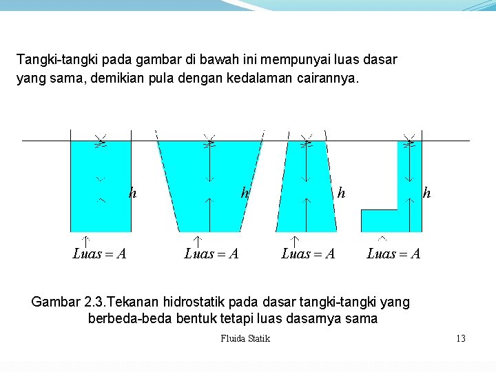 Tangki-tangki pada gambar di bawah ini mempunyai luas dasar yang sama, demikian pula dengan