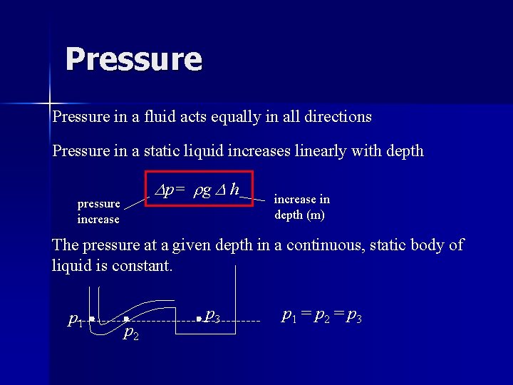 Pressure in a fluid acts equally in all directions Pressure in a static liquid