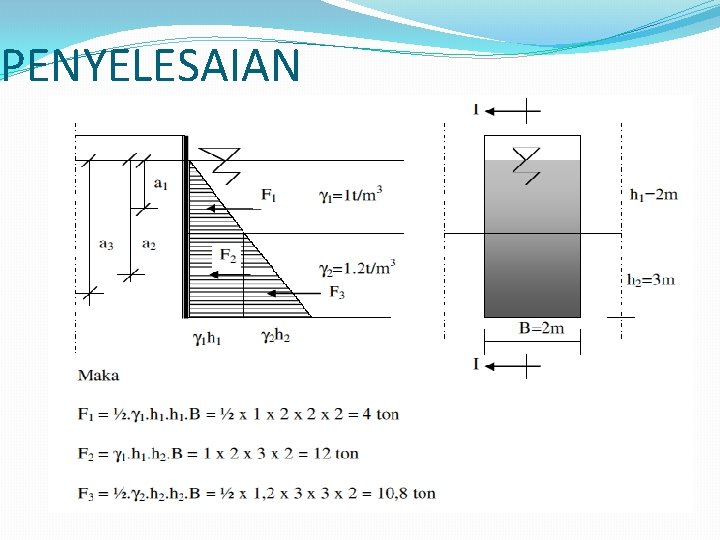 PENYELESAIAN 