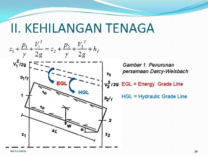 II. KEHILANGAN TENAGA Gambar 1. Penurunan persamaan Darcy-Weisbach EGL = Energy Grade Line HGL