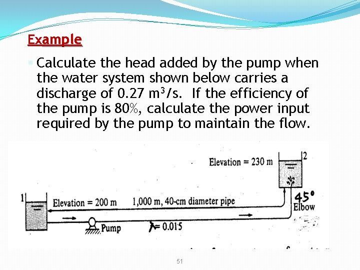 Example § Calculate the head added by the pump when the water system shown