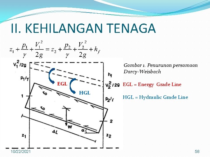 II. KEHILANGAN TENAGA Gambar 1. Penurunan persamaan Darcy-Weisbach EGL = Energy Grade Line HGL