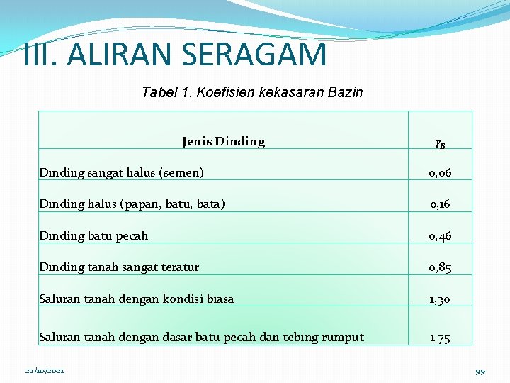 III. ALIRAN SERAGAM Tabel 1. Koefisien kekasaran Bazin Jenis Dinding γB Dinding sangat halus