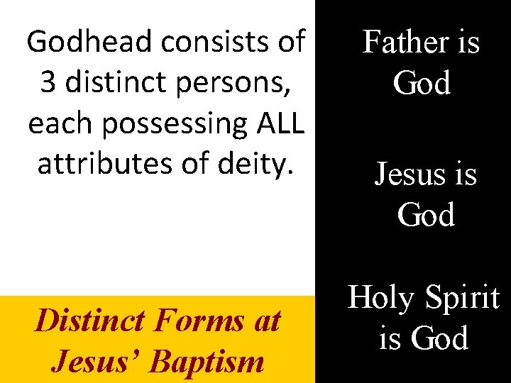 Godhead consists of 3 distinct persons, each possessing ALL attributes of deity. Distinct Forms