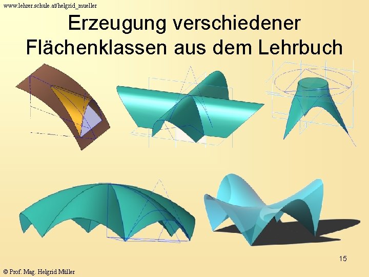 www. lehrer. schule. at/helgrid_mueller Erzeugung verschiedener Flächenklassen aus dem Lehrbuch 15 © Prof. Mag.