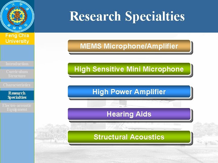 Research Specialties Feng Chia University Introduction Curriculum Structure MEMS Microphone/Amplifier High Sensitive Mini Microphone