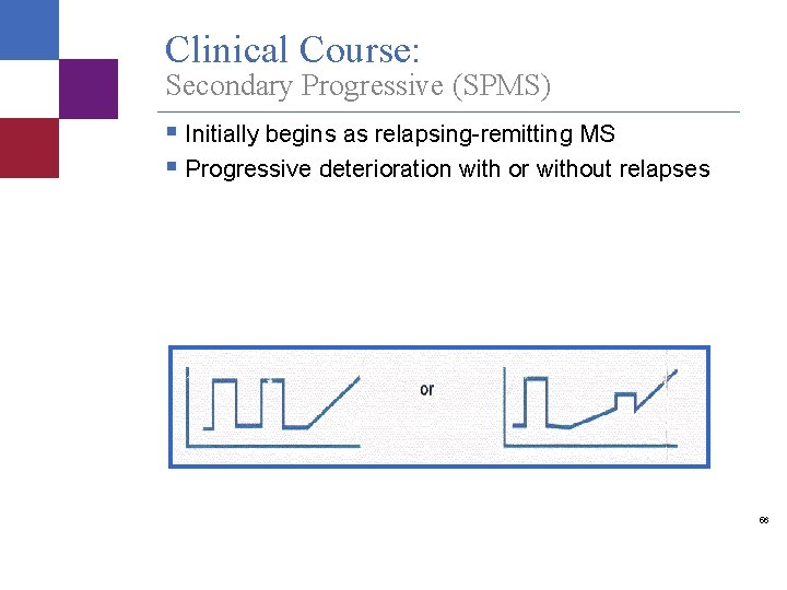 Clinical Course: Secondary Progressive (SPMS) § Initially begins as relapsing-remitting MS § Progressive deterioration