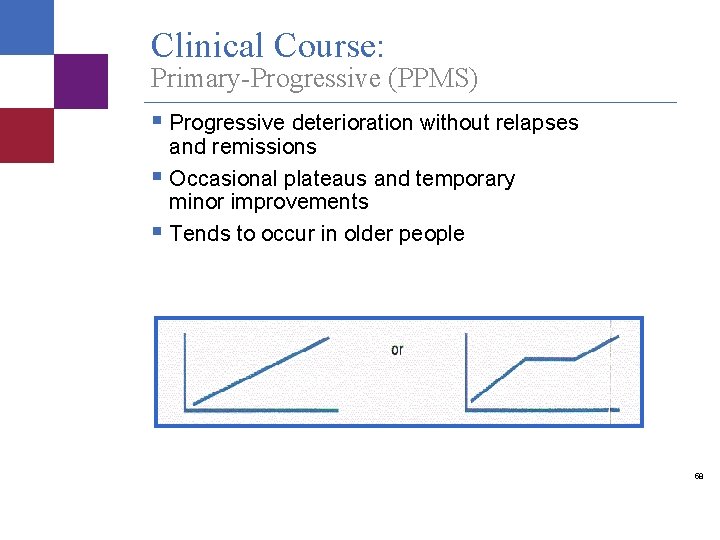 Clinical Course: Primary-Progressive (PPMS) § Progressive deterioration without relapses and remissions § Occasional plateaus