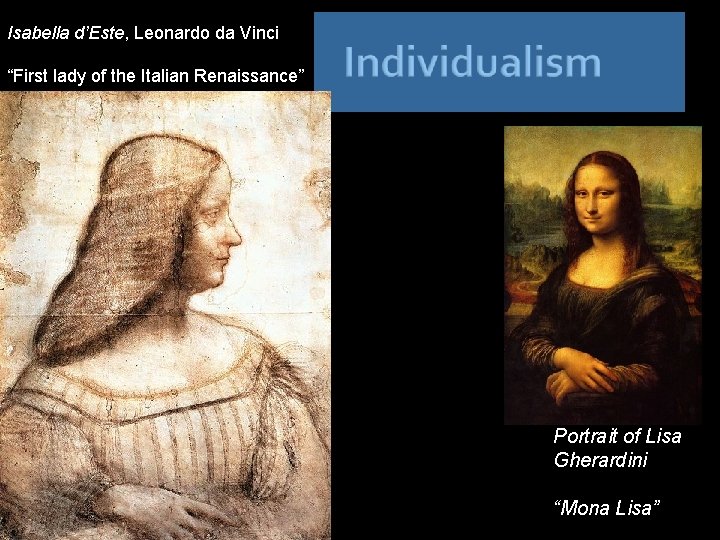 Isabella d’Este, Leonardo da Vinci “First lady of the Italian Renaissance” Portrait of Lisa