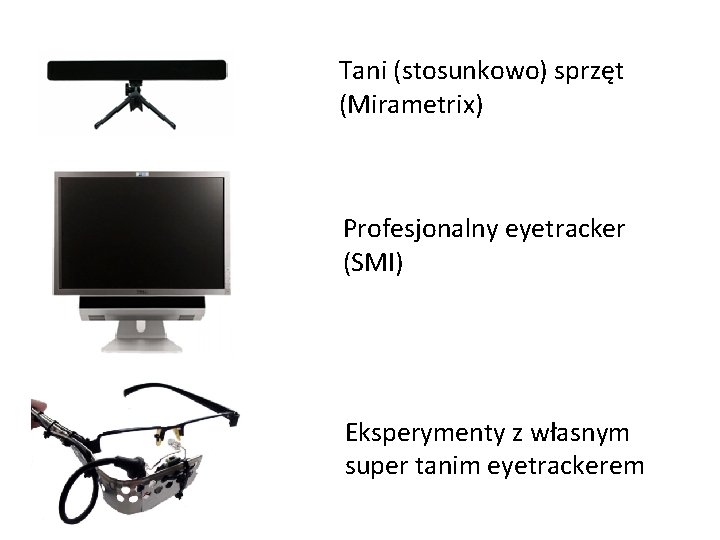 Tani (stosunkowo) sprzęt (Mirametrix) Profesjonalny eyetracker (SMI) Eksperymenty z własnym super tanim eyetrackerem 