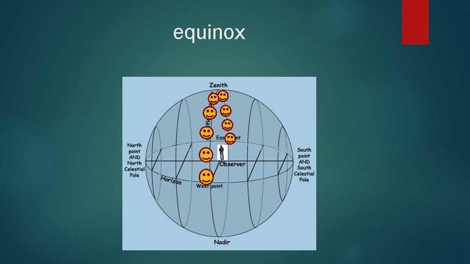 equinox 