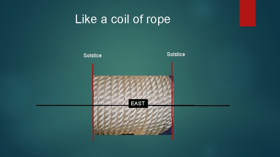 Like a coil of rope Solstice EAST 