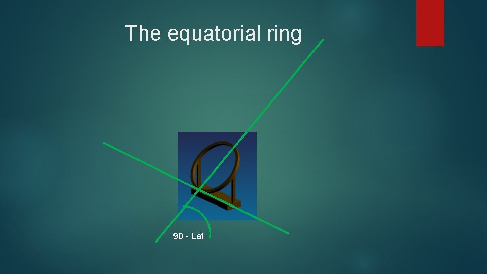 The equatorial ring 90 - Lat 