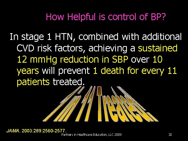 How Helpful is control of BP? In stage 1 HTN, combined with additional CVD