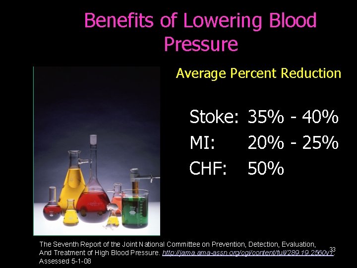 Benefits of Lowering Blood Pressure Average Percent Reduction Stoke: 35% - 40% MI: 20%