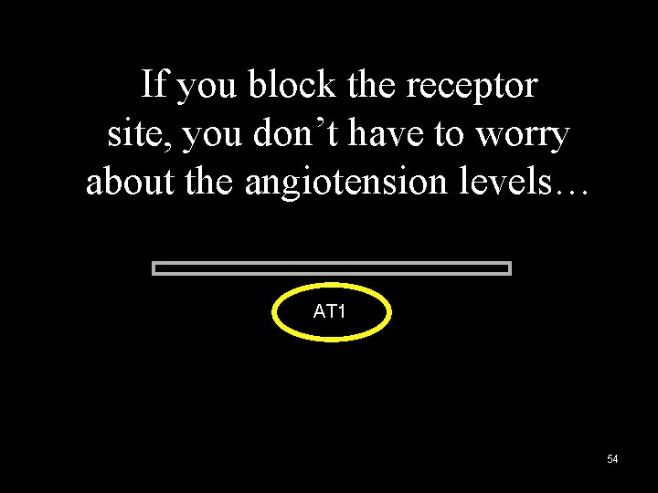 If you block the receptor site, you don’t have to worry about the angiotension