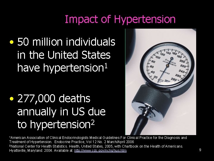 Impact of Hypertension • 50 million individuals in the United States have hypertension 1