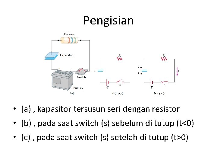 Pengisian • (a) , kapasitor tersusun seri dengan resistor • (b) , pada saat