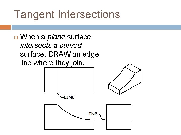 Tangent Intersections When a plane surface intersects a curved surface, DRAW an edge line