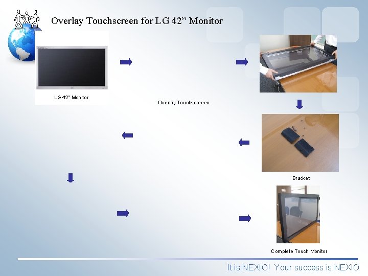 Overlay Touchscreen for LG 42” Monitor Overlay Touchscreeen Bracket Complete Touch Monitor It is