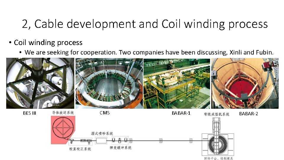 2, Cable development and Coil winding process • We are seeking for cooperation. Two