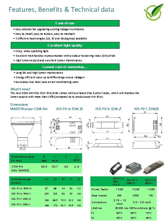 Features, Benefits & Technical data Ease of use • Easy solution for upgrading existing