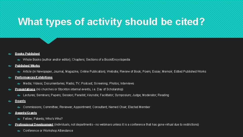 What types of activity should be cited? Books Published Whole Books (author and/or editor);