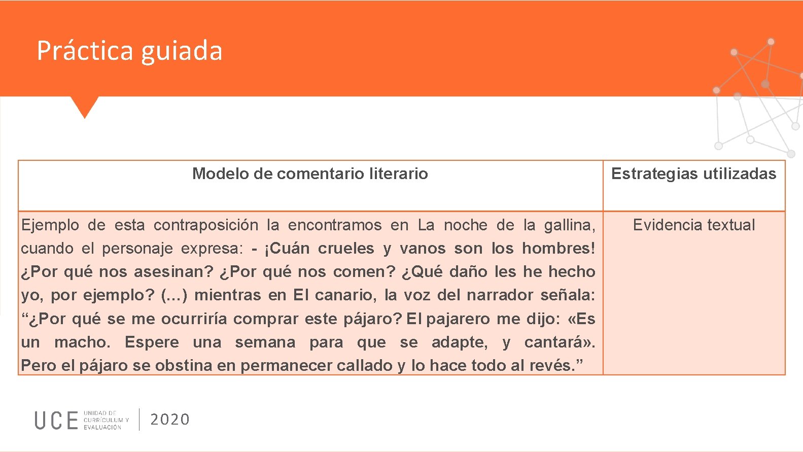 Práctica guiada Modelo de comentario literario Estrategias utilizadas Ejemplo de esta contraposición la encontramos