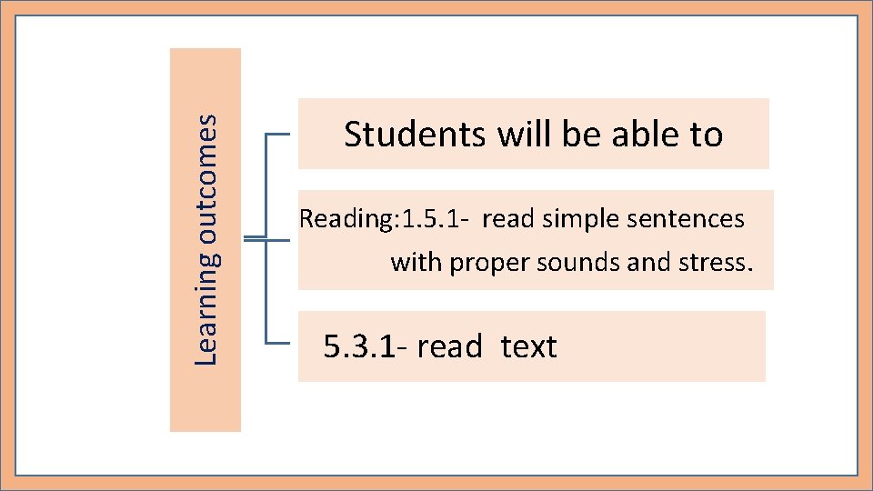 Learning outcomes Students will be able to Reading: 1. 5. 1 - read simple