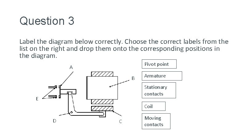 Question 3 Label the diagram below correctly. Choose the correct labels from the list