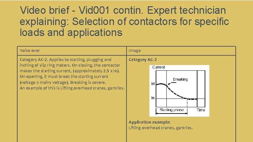 Video brief - Vid 001 contin. Expert technician explaining: Selection of contactors for specific