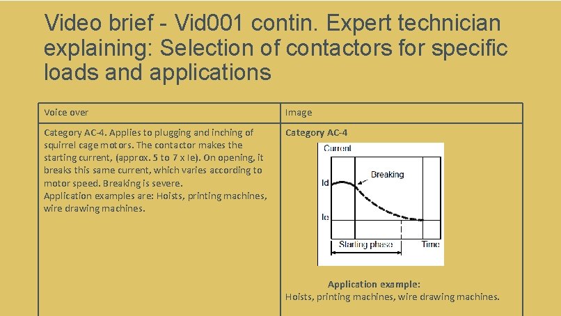 Video brief - Vid 001 contin. Expert technician explaining: Selection of contactors for specific