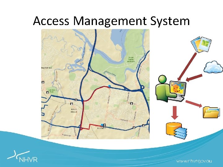 Access Management System 
