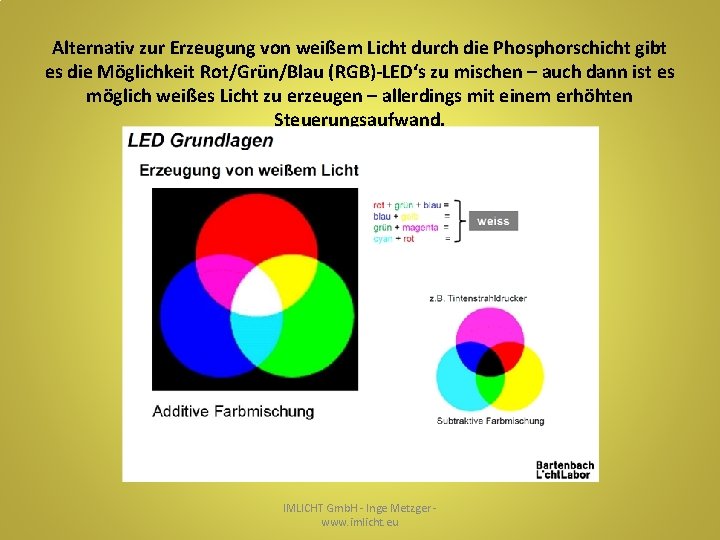 Alternativ zur Erzeugung von weißem Licht durch die Phosphorschicht gibt es die Möglichkeit Rot/Grün/Blau