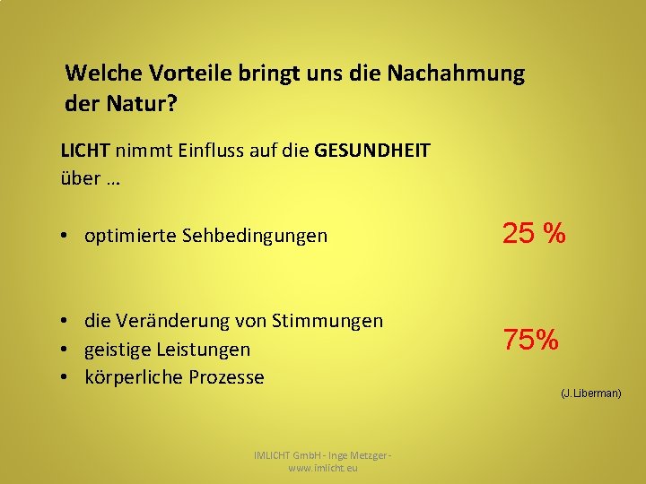 Welche Vorteile bringt uns die Nachahmung der Natur? LICHT nimmt Einfluss auf die GESUNDHEIT