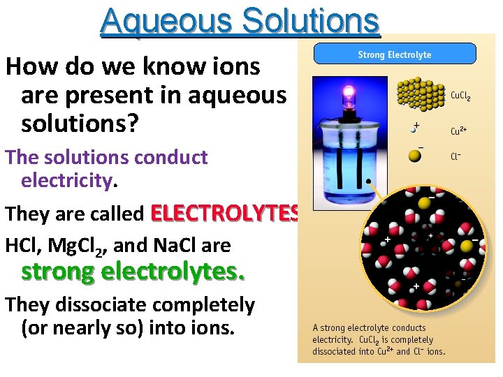 Aqueous Solutions How do we know ions are present in aqueous solutions? The solutions Aqueous Solutions How do we know ions are present in aqueous solutions? The solutions