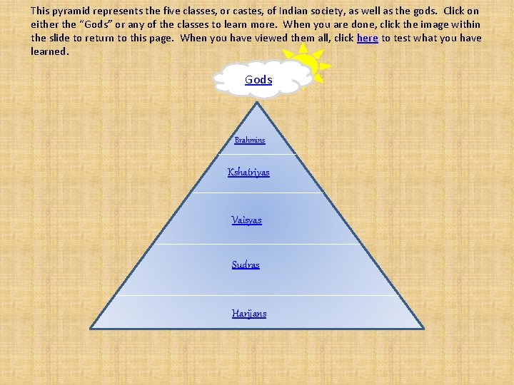 This pyramid represents the five classes, or castes, of Indian society, as well as