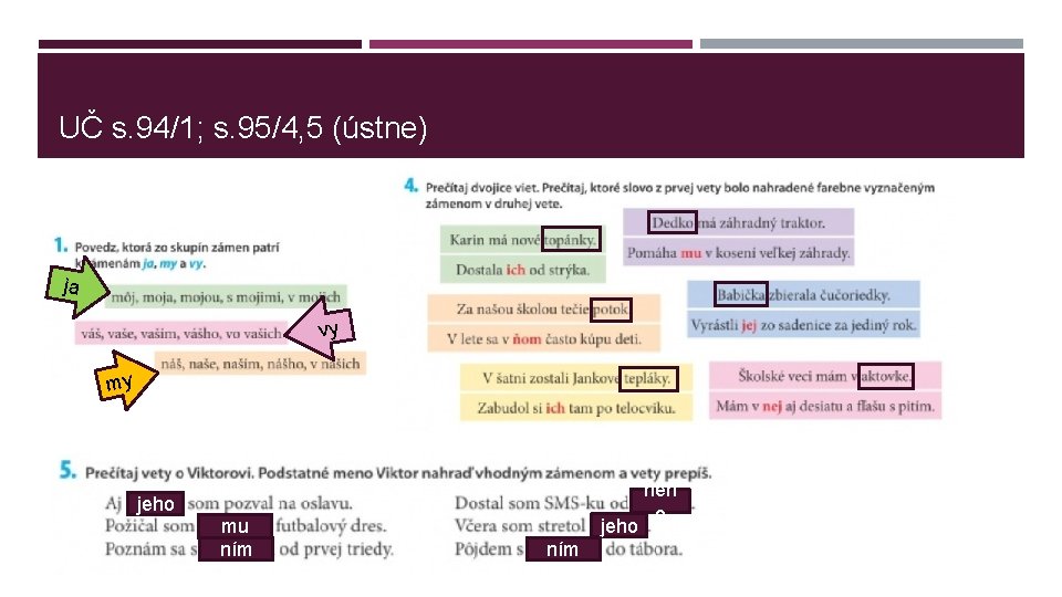 UČ s. 94/1; s. 95/4, 5 (ústne) ja vy my jeho mu ním jeho