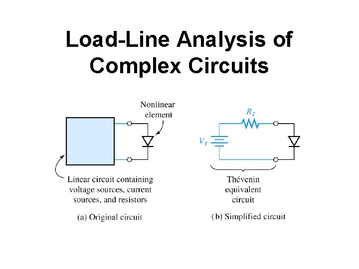 Load-Line Analysis of Complex Circuits 