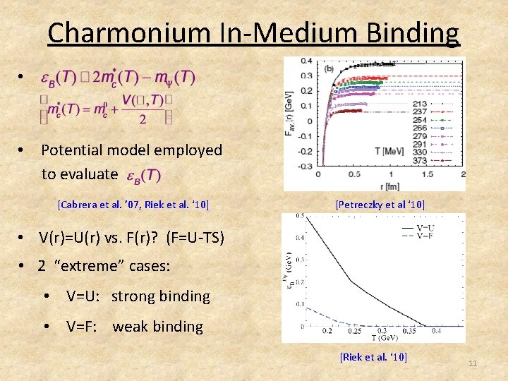 Charmonium In-Medium Binding • • Potential model employed to evaluate [Cabrera et al. ’