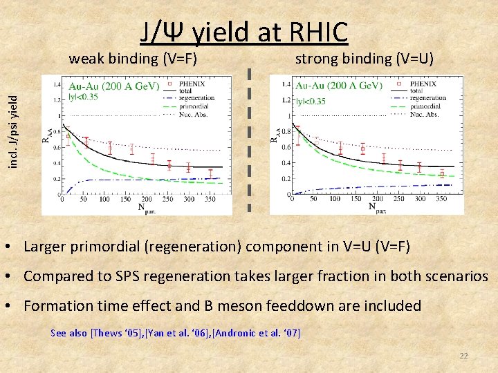 J/Ψ yield at RHIC strong binding (V=U) incl. J/psi yield weak binding (V=F) •