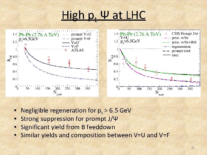 High pt Ψ at LHC • • Negligible regeneration for pt > 6. 5