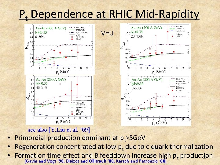 Pt Dependence at RHIC Mid-Rapidity V=U see also [Y. Liu et al. ‘ 09]