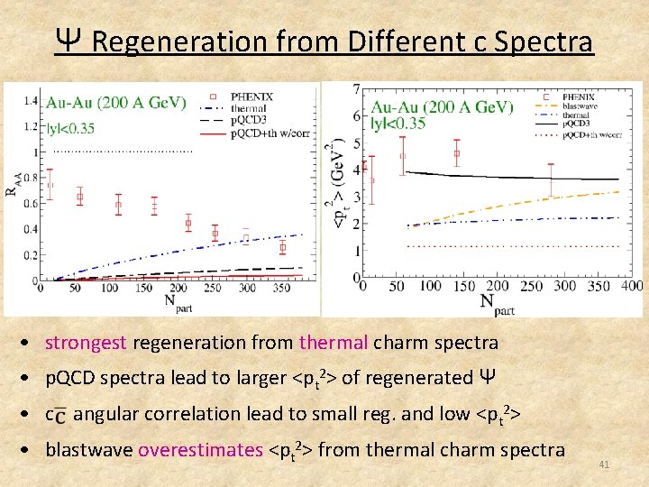 Ψ Regeneration from Different c Spectra • strongest regeneration from thermal charm spectra •