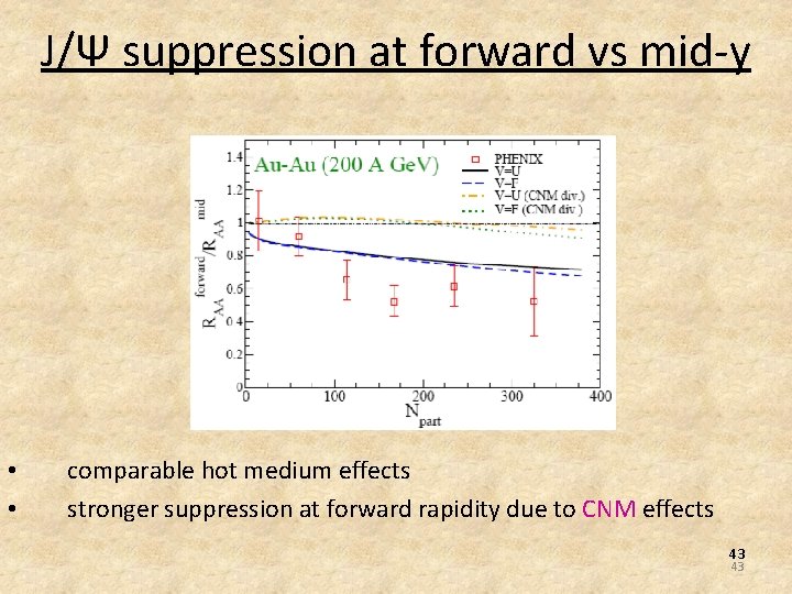 J/Ψ suppression at forward vs mid-y • • comparable hot medium effects stronger suppression